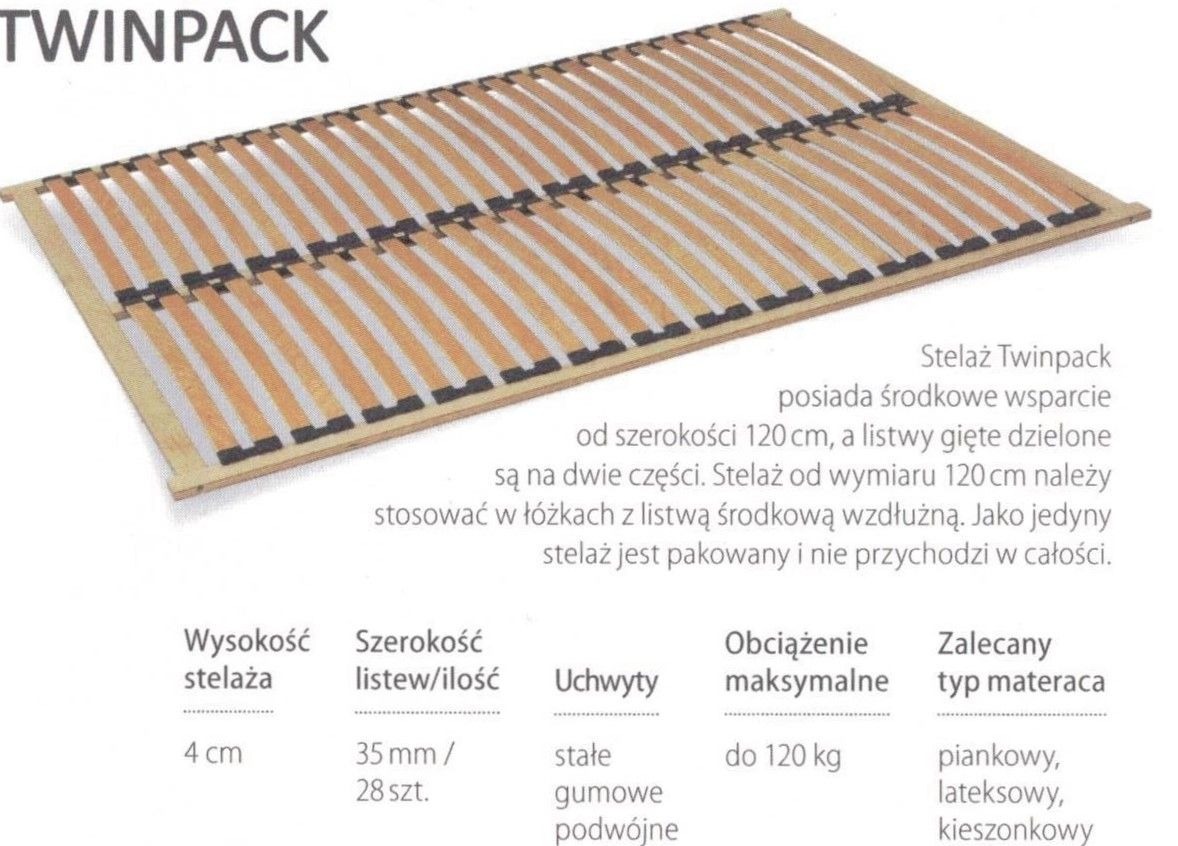 <br />
<b>Warning</b>:  Undefined property: Product::$alt in <b>/home/users/mebleurban/public_html/strona2024/tpl/offer.php</b> on line <b>72</b><br />
Foundations TWINPAK - Podstawa pod materac